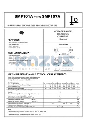 SMF101A datasheet - 1.0 AMP SURFACE MOUNT FAST RECOVERY RECTIFIERS