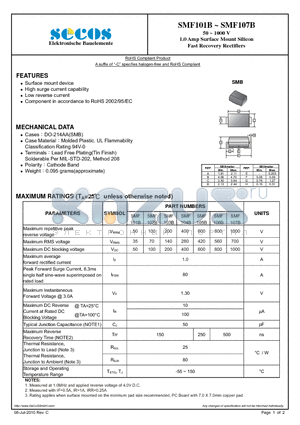 SMF103B datasheet - 1.0 Amp Surface Mount Silicon 1.0 Amp Surface Mount Silicon