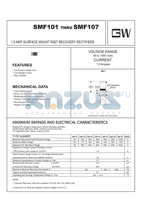 SMF104 datasheet - 1.0 AMP SURFACE MOUNT FAST RECOVERY RECTIFIERS