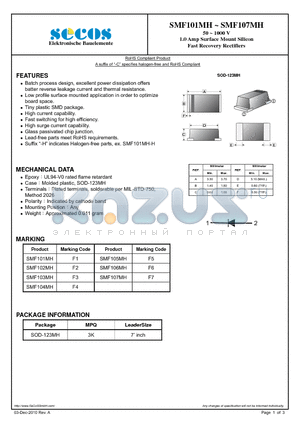 SMF107MH datasheet - 1.0 Amp Surface Mount Silicon Fast Recovery Rectifiers