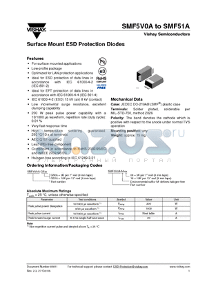 SMF10A datasheet - Surface Mount ESD Protection Diodes