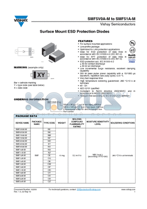 SMF13A-M datasheet - Surface Mount ESD Protection Diodes