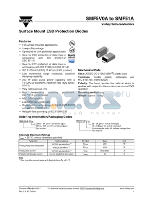 SMF13A datasheet - Surface Mount ESD Protection Diodes