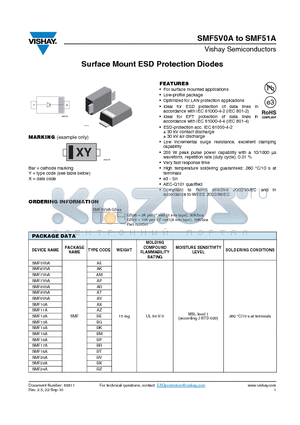 SMF16A datasheet - Surface Mount ESD Protection Diodes