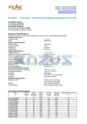 P10IU-4805E datasheet - 3KV ISOLATED 2W UNREGULATED SINGLE OUTPUT SIP4