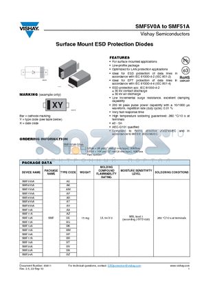 SMF22A datasheet - Surface Mount ESD Protection Diodes