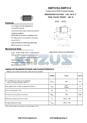 SMF51A datasheet - Surface Mount ESD Protection Diodes