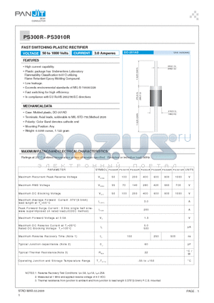 PS300R datasheet - FAST SWITCHING PLASTIC RECTIFIER