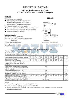 PS3010R datasheet - FAST SWITCHING PLASTIC RECTIFIER(VOLTAGE - 50 to 1000 Volts CURRENT - 3.0 Amperes)