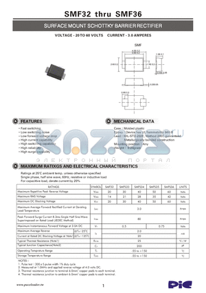 SMFS34 datasheet - SURFACE MOUNT SCHOTTKY BARRIER RECTIFIER