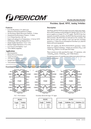 PS391 datasheet - Precision, Quad, SPST, Analog Switches