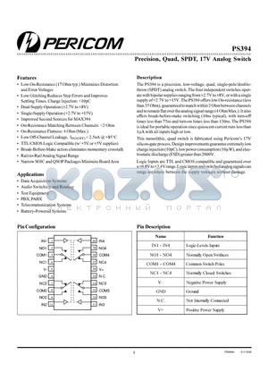 PS394CWP datasheet - Precision, Quad, SPDT, 17V Analog Switch