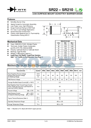 SR29-T3 datasheet - 2.0A SURFACE MOUNT SCHOTTKY BARRIER DIODE