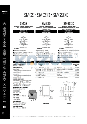 SMGSD datasheet - GRID SURFACE MOUNT HIGH-PERFORMANCE