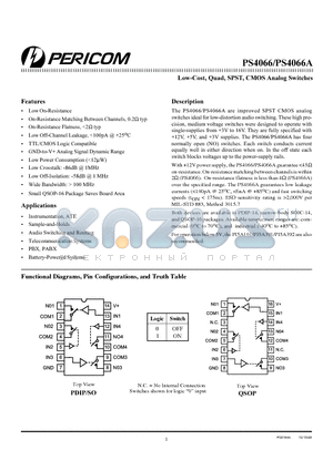 PS4066A datasheet - Low-Cost, Quad, SPST, CMOS Analog Switches