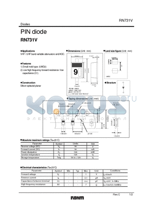 RN731V_07 datasheet - PIN diode