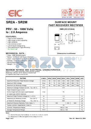 SR2D datasheet - SURFACE MOUNT FAST RECOVERY RECTIFIER