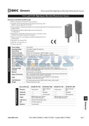 PS5R-A12 datasheet - High-Speed, Slim Style Photoelectric Sensors