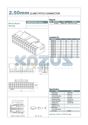 SMH250-04V datasheet - 2.50mm PITCH CONNECTOR