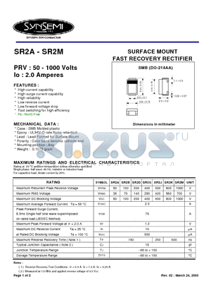 SR2M datasheet - SURFACE MOUNT FAST RECOVERY RECTIFIER