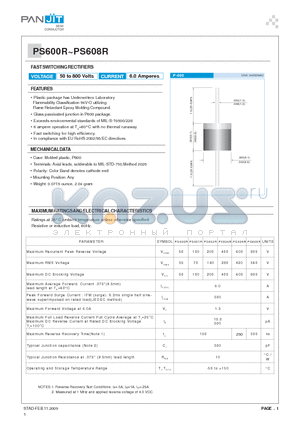PS602R datasheet - FAST SWITCHING RECTIFIERS