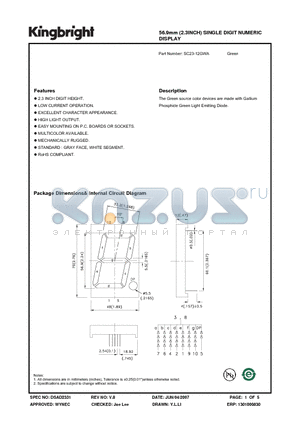 SC23-12GWA datasheet - 56.9mm (2.3INCH) SINGLE DIGIT NUMERIC DISPLAY