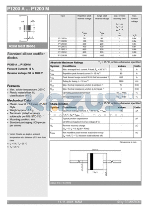 P1200A datasheet - Standard silicon rectifier diodes