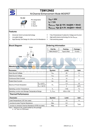 TSM12N02CP datasheet - N-Channel Enhancement Mode MOSFET