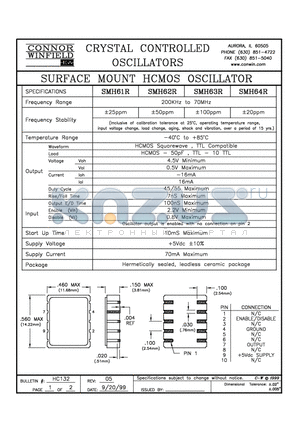 SMH62R datasheet - SURFACE MOUNT HCMOS OSCILLATOR