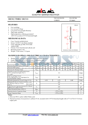 SR302 datasheet - SCHOTTKY BARRIER RECTIFIER