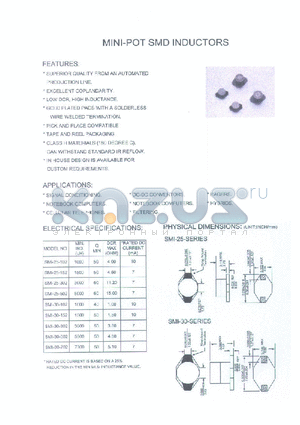 SMI-25-102 datasheet - MINI-POT SMD INDUCTORS