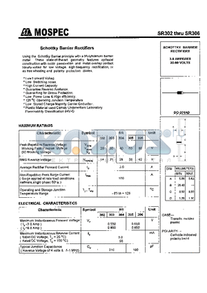 SR304 datasheet - SCHOTTKY BARRIER RECTIFIERS(3.0A,20-60V)