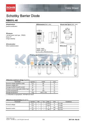 RB051L-40 datasheet - Schottky Barrier Diode