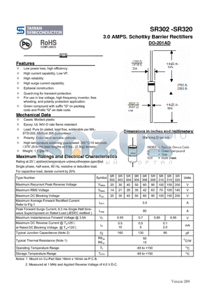 SR306 datasheet - 3.0 AMPS. Schottky Barrier Rectifiers