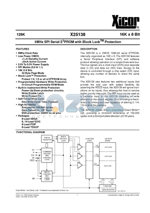 X25138PT-V datasheet - 5MHz SPI Serial E2PROM with Block Lock PROTECTION