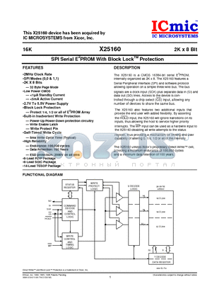 X25160PM-2.7 datasheet - SPI Serial E2PROM With Block LockTM Protection