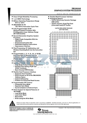 SMJ34020AGB datasheet - GRAPHICS SYSTEM PROCESSOR