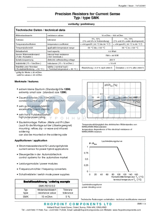 SMK-R010-5.0 datasheet - Precision Resistors for Current Sense