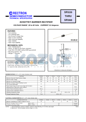 SR320 datasheet - SCHOTTKY BARRIER RECTIFIER (VOLTAGE RANGE 20 to 60 Volts CURRENT 3.0 Amperes)