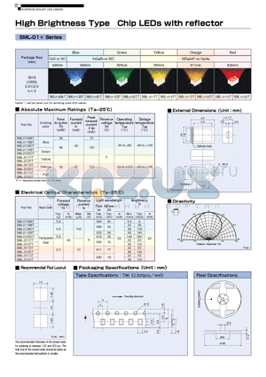 SML-012DT datasheet - High Brightness Type Chip LEDs with reflector