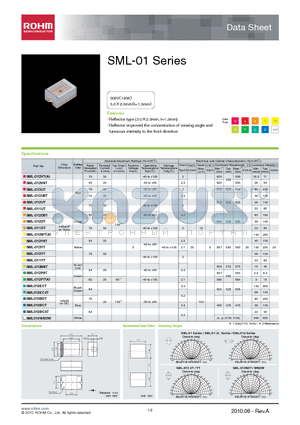 SML-012P8T datasheet - SML-01 Series Reflector improved the concentration of viewing angle