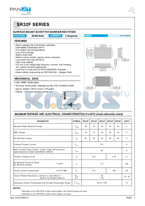 SR32F_R1_00001 datasheet - SURFACE MOUNT SCHOTTKY BARRIER RECTIFIER