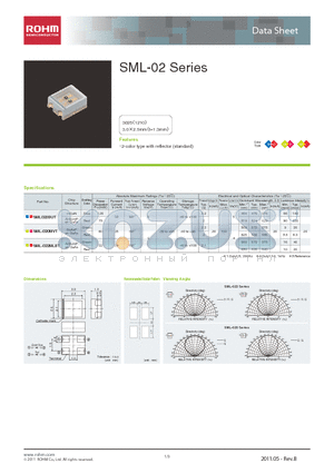 SML-020MVT datasheet - 2-color type with eflector(standard)
