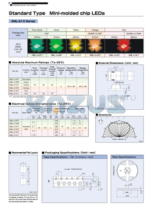 SML-210DT datasheet - Standard Type Mini-molded chip LEDs