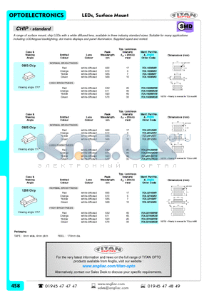 SML-210DT datasheet - LEDs, Surface Mount