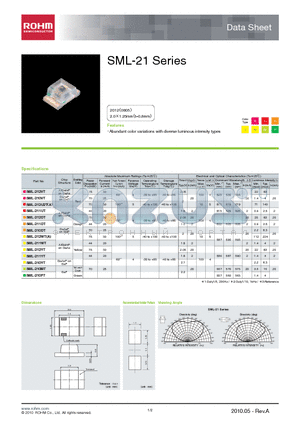 SML-210DT datasheet - SML-21 Series