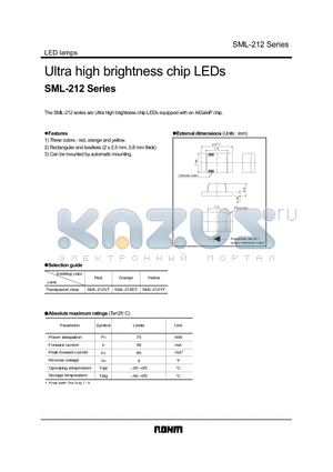 SML-212 datasheet - Ultra high brightness chip LEDs