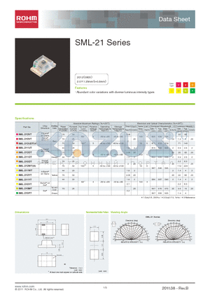 SML-212U2A datasheet - Abundant color variations with diverse luminous intensity types