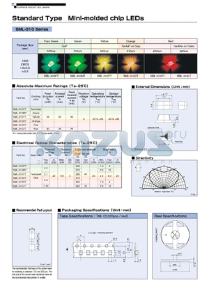 SML-310MT datasheet - Standard Type Mini-molded chip LEDs