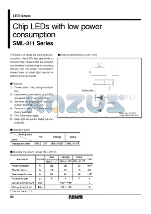 SML-311DT datasheet - Chip LEDs with low power consumption